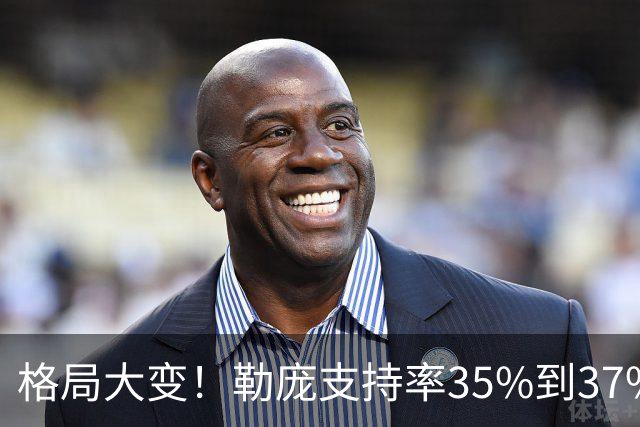 格局大变！勒庞支持率35%到37%，梅朗雄稳定杀入第二轮角逐？